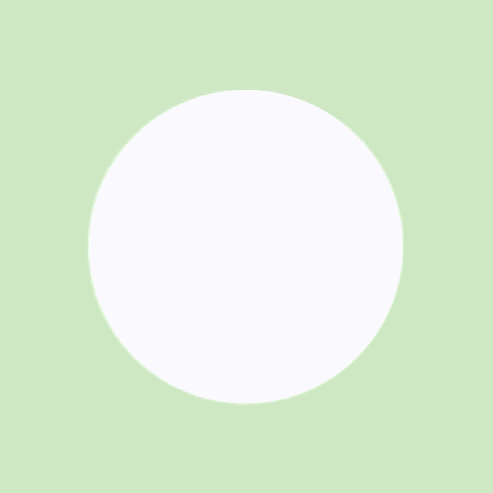Consumable  Medical Supplies