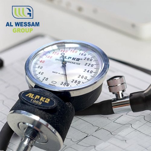 Aneroid Sphygmomanometer